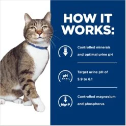 Hill's Prescription Diet S/d Urinary Care Chicken Flavor Dry Cat Food 16 Hill's Prescription Diet S/d Urinary Care Chicken Flavor Dry Cat Food -Blue Buffalo Shop 69830 PT5. AC SS1800 V1668547550