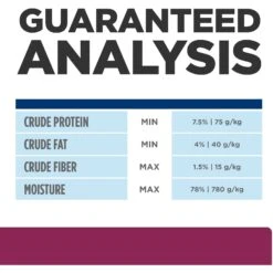 Hill's Prescription Diet I/d Digestive Care With Chicken Wet Cat Food 19 Hill's Prescription Diet I/d Digestive Care With Chicken Wet Cat Food -Blue Buffalo Shop 69849 PT8. AC SS1800 V1687986035