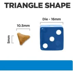 Hill's Prescription Diet D/d Skin/Food Sensitivities Venison & Green Pea Dry Cat Food -Blue Buffalo Shop 69852 PT2. AC SS1800 V1648258890