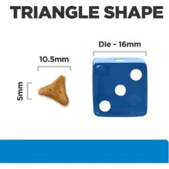 Hill's Prescription Diet D/d Skin/Food Sensitivities Duck & Green Pea Dry Cat Food 13 Hill's Prescription Diet D/d Skin/Food Sensitivities Duck & Green Pea Dry Cat Food -Blue Buffalo Shop 69854 PT2. AC SS1800 V1651164721