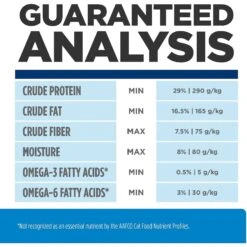 Hill's Prescription Diet D/d Skin/Food Sensitivities Duck & Green Pea Dry Cat Food 19 Hill's Prescription Diet D/d Skin/Food Sensitivities Duck & Green Pea Dry Cat Food -Blue Buffalo Shop 69854 PT8. AC SS1800 V1651182741