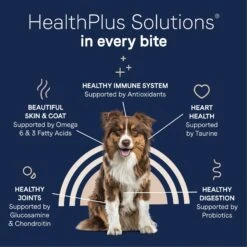 CANIDAE Pure Goodness Real Lamb & Sweet Potato Recipe Adult Dry Dog Food 16 CANIDAE Pure Goodness Real Lamb & Sweet Potato Recipe Adult Dry Dog Food -Blue Buffalo Shop 70233 PT6. AC SS1800 V1684794308