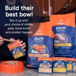 CANIDAE Pure Goodness Real Lamb & Sweet Potato Recipe Adult Dry Dog Food 17 CANIDAE Pure Goodness Real Lamb & Sweet Potato Recipe Adult Dry Dog Food -Blue Buffalo Shop 70233 PT7. AC SS1800 V1684837188