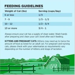 BIXBI Liberty Digestive Health Chicken Recipe Grain-Free Dry Cat Food -Blue Buffalo Shop 703694 PT5. AC SS1800 V1667865610