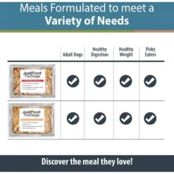 JustFoodForDogs Variety Pack Frozen Human-Grade Fresh Dog Food -Blue Buffalo Shop 704550 PT4. AC SS1800 V1697582686