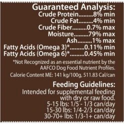 PetKind That's It! Bison Tripe Grain-Free Canned Dog Food -Blue Buffalo Shop 71116 PT2. AC SS1800 V1682348856