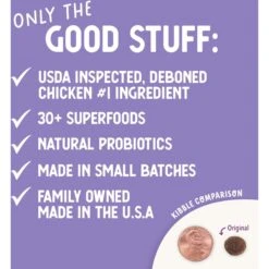 Health Extension Original Chicken & Brown Rice Recipe Dry Dog Food -Blue Buffalo Shop 71257 PT6. AC SS1800 V1595642162