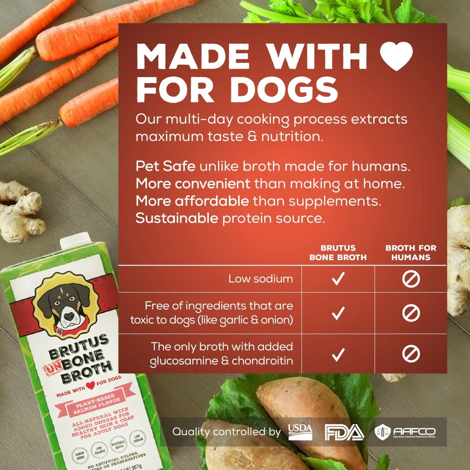 Brutus Broth Vegetable Broth Salmon Flavor Grain-Free Dog Food, 32-oz Bag 6 Brutus Broth Vegetable Broth Salmon Flavor Grain-Free Dog Food, 32-oz Bag - Image 4