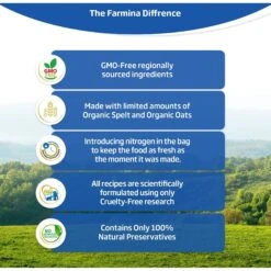 Farmina Natural & Delicious Chicken & Ancestral Low-Grain Formula Dry Cat Food -Blue Buffalo Shop 71990 PT3. AC SS1800 V1680640373