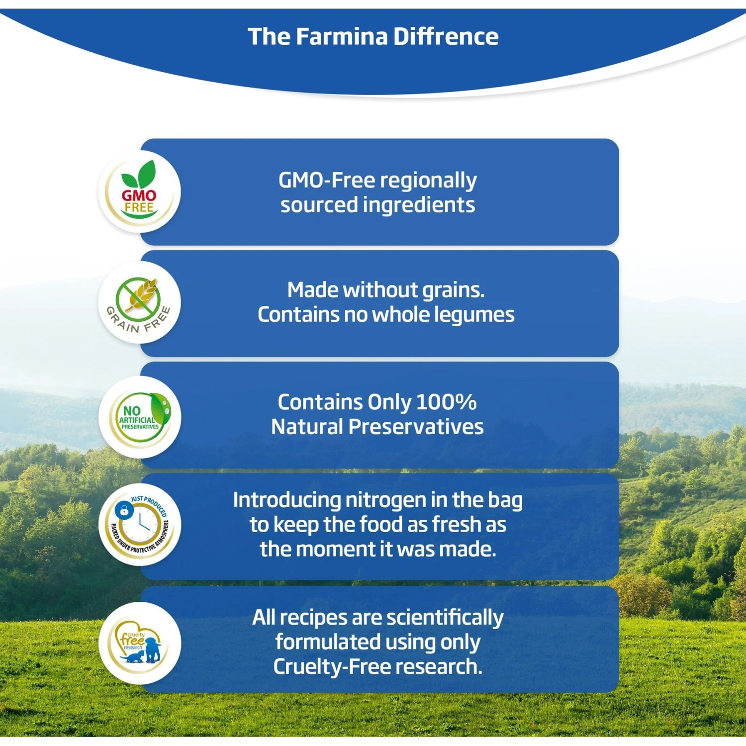 Farmina Natural & Delicious Chicken Grain-Free Formula Dry Cat Food 6 Farmina Natural & Delicious Chicken Grain-Free Formula Dry Cat Food - Image 4