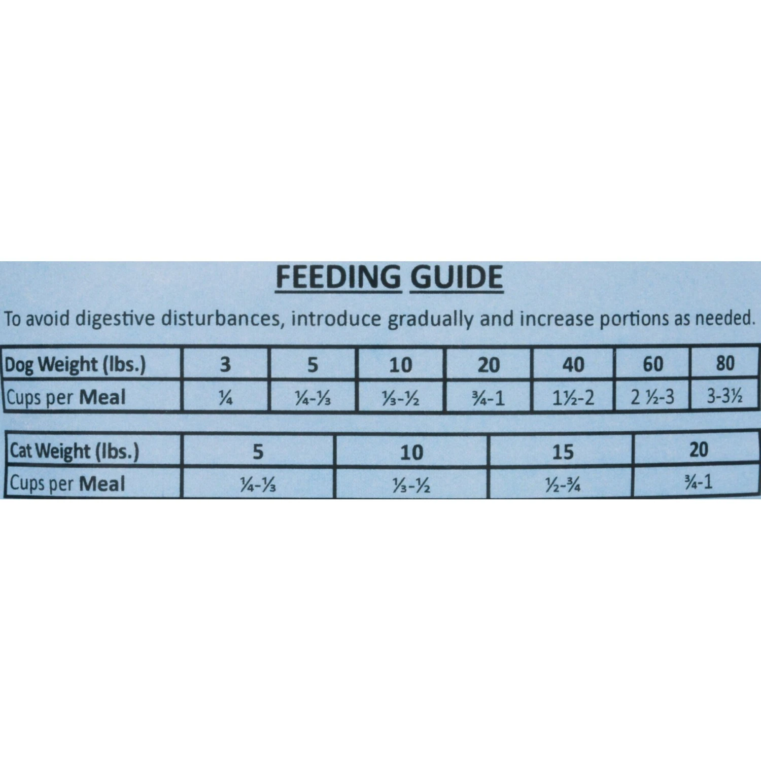 Wysong Archetype Quail Formula Freeze-Dried Raw Dog & Cat Food 8 Wysong Archetype Quail Formula Freeze-Dried Raw Dog & Cat Food - Image 6
