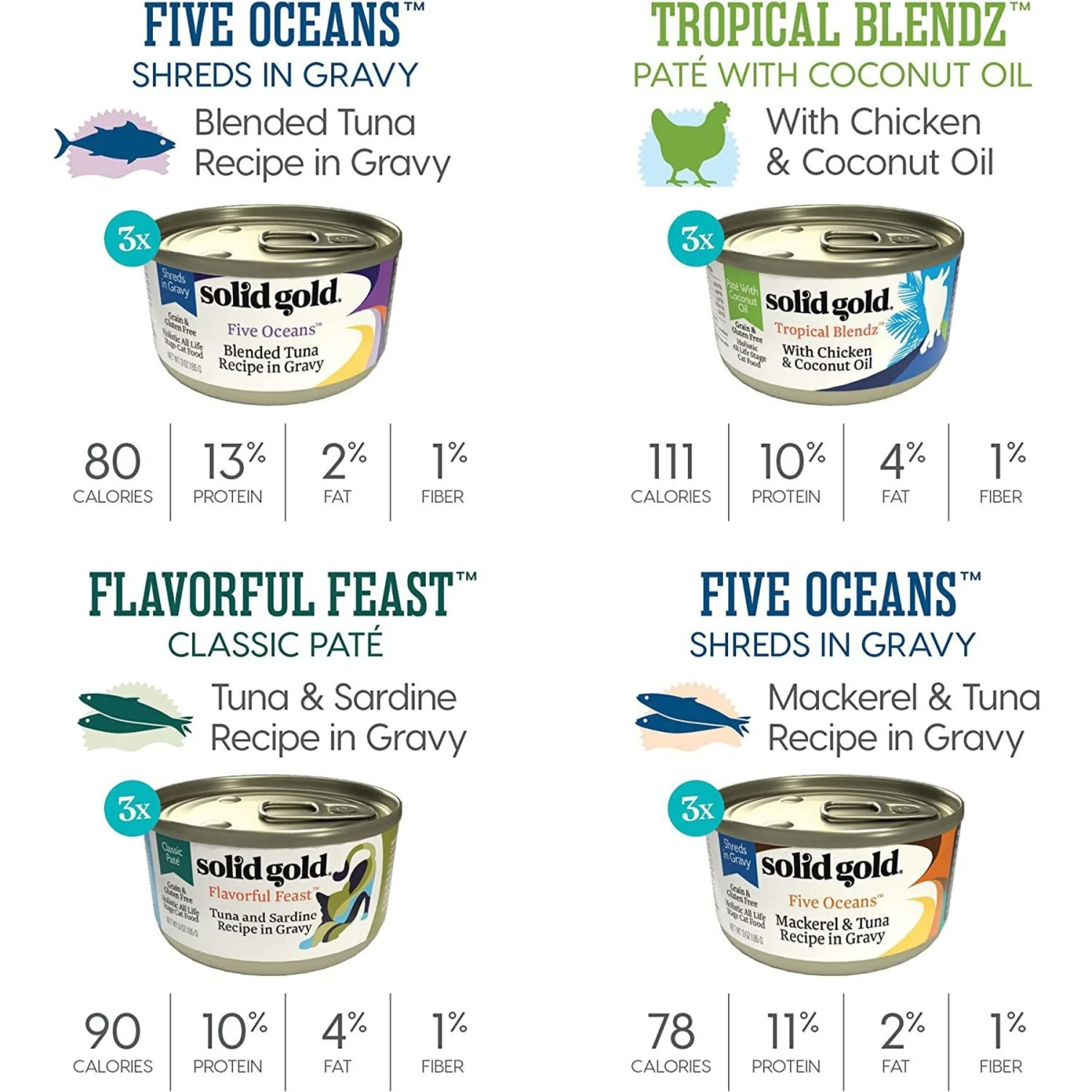 Solid Gold Feline Favorites Variety Pack Grain-Free Wet Cat Food, 3-oz Can, Case Of 12 6 Solid Gold Feline Favorites Variety Pack Grain-Free Wet Cat Food, 3-oz Can, Case Of 12 - Image 4