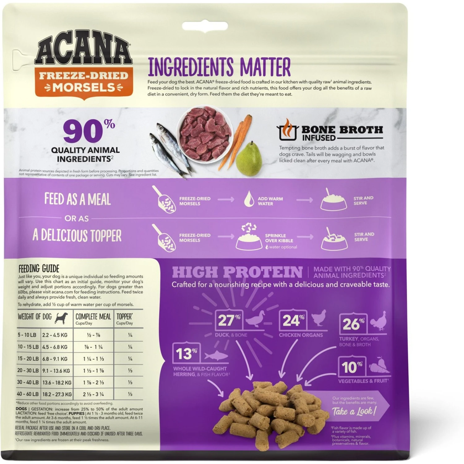 ACANA Duck Recipe Morsels Grain-Free Freeze-Dried Dog Food & Topper, 8-oz Bag 4 ACANA Duck Recipe Morsels Grain-Free Freeze-Dried Dog Food & Topper, 8-oz Bag - Image 2