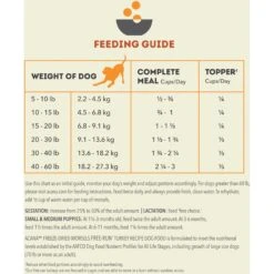ACANA Free-Run Turkey Recipe Morsels Grain-Free Freeze-Dried Dog Food & Topper, 8-oz Bag -Blue Buffalo Shop 741190 PT7. AC SS1800 V1701881834