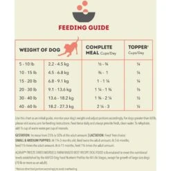 ACANA Ranch-Raised Beef Recipe Morsels Grain-Free Freeze-Dried Dog Food & Topper, 8-oz Bag 17 ACANA Ranch-Raised Beef Recipe Morsels Grain-Free Freeze-Dried Dog Food & Topper, 8-oz Bag -Blue Buffalo Shop 741222 PT7. AC SS1800 V1701881222