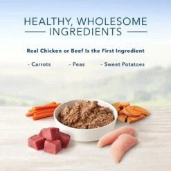 Blue Buffalo Homestyle Recipe Chicken & Beef Wet Dog Food -Blue Buffalo Shop 748342 PT2. AC SS1800 V1674586769