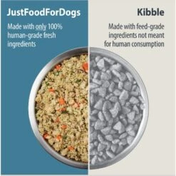 JustFoodForDogs Pantry Fresh Chicken & White Rice Fresh Dog Food -Blue Buffalo Shop 749838 PT2. AC SS1800 V1696533829