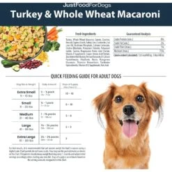 JustFoodForDogs Pantry Fresh Turkey & Whole Wheat Macaroni Fresh Dog Food -Blue Buffalo Shop 749870 PT7. AC SS1800 V1696533887