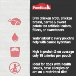 PureBites Broth Chicken & Vegetables Dog Food Topping, 2-oz Bag -Blue Buffalo Shop 750638 PT4. AC SS1800 V1677620157