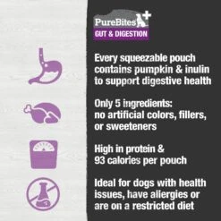 PureBites Plus Squeezables- Gut & Digestion Dog Food Toppings 13 PureBites Plus Squeezables- Gut & Digestion Dog Food Toppings -Blue Buffalo Shop 750766 PT4. AC SS1800 V1677594569