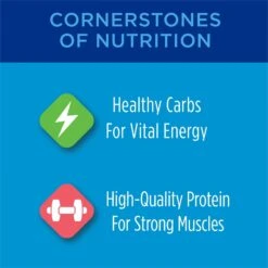 Cat Chow Complete High Protein Salmon Dry Cat Food 14 Cat Chow Complete High Protein Salmon Dry Cat Food -Blue Buffalo Shop 754158 PT3. AC SS1800 V1673381302