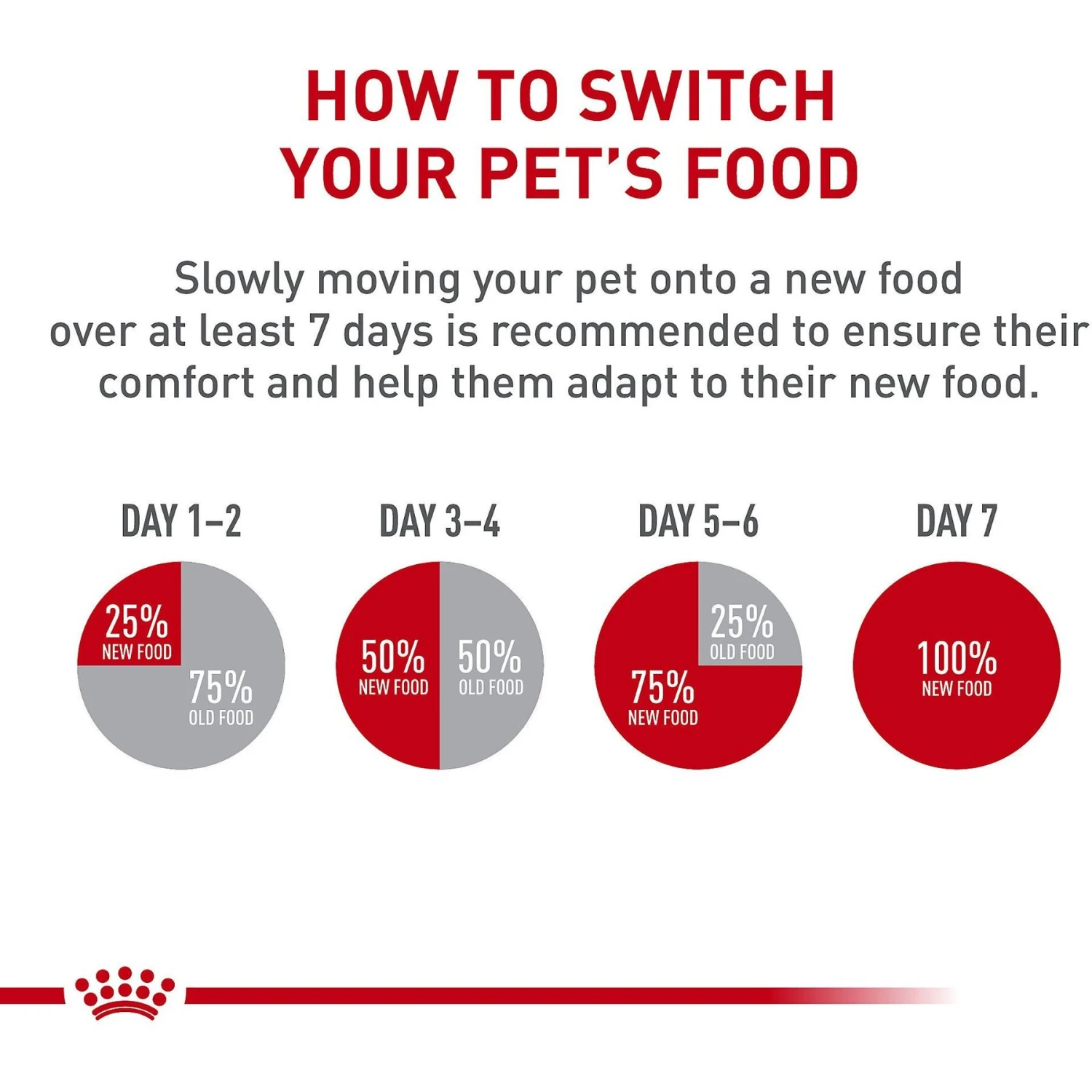 Royal Canin Breed Health Nutrition Boxer Adult Dry Dog Food 11 Royal Canin Breed Health Nutrition Boxer Adult Dry Dog Food - Image 9
