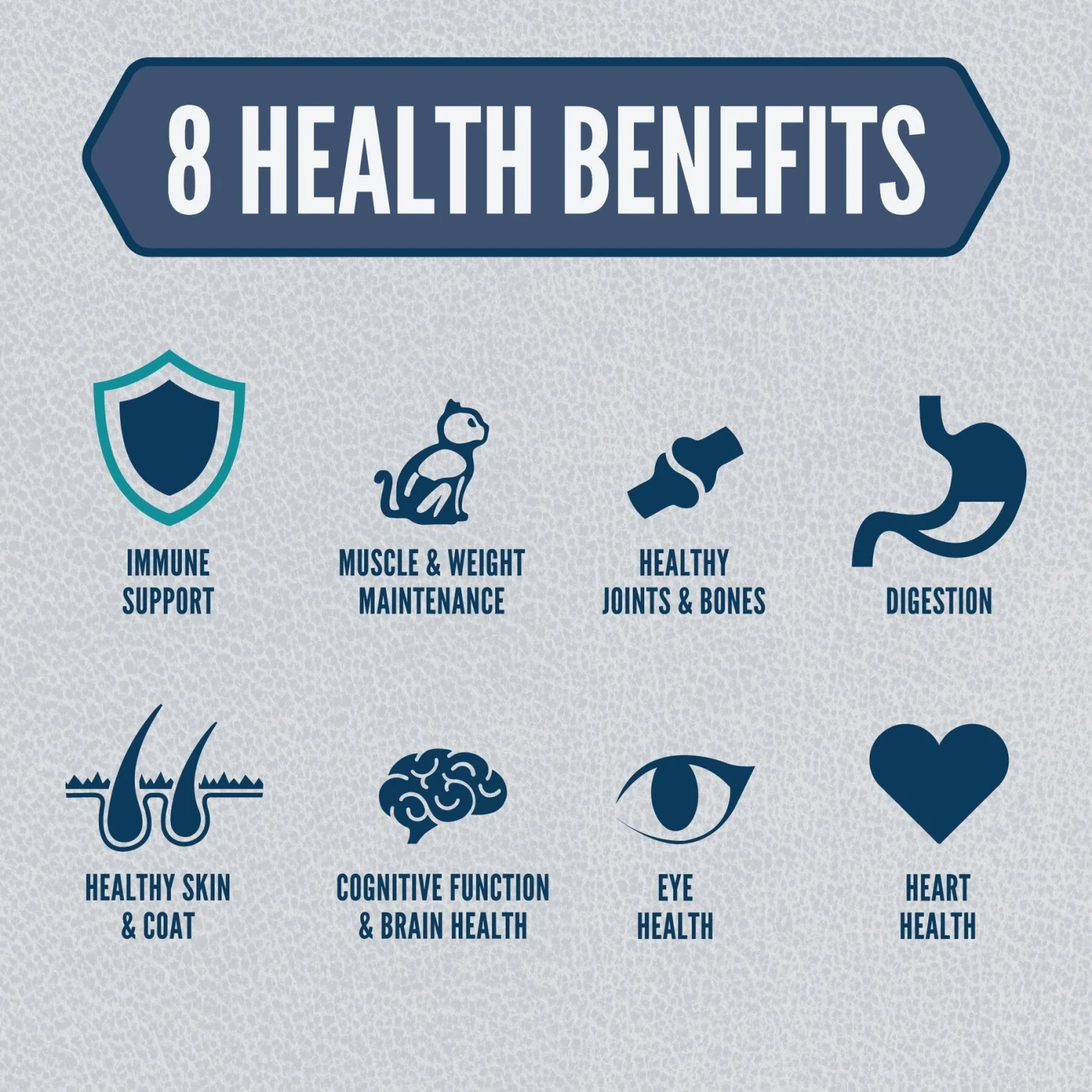 ORIJEN Guardian Senior 7+ Grain-Free Dry Cat Food 7 ORIJEN Guardian Senior 7+ Grain-Free Dry Cat Food - Image 5