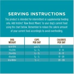 Instinct Boost Mixers Multivitamin Grain-Free Freeze-Dried Raw Adult Dog Food Topper -Blue Buffalo Shop 755710 PT8. AC SS1800 V1690814118