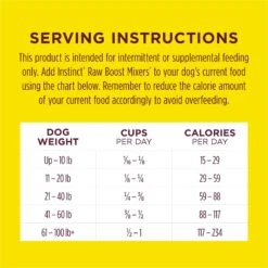 Instinct Boost Mixers Healthy Energy Grain-Free Freeze-Dried Raw Dog Food Topper, 5.5-oz Bag 19 Instinct Boost Mixers Healthy Energy Grain-Free Freeze-Dried Raw Dog Food Topper, 5.5-oz Bag -Blue Buffalo Shop 755734 PT8. AC SS1800 V1673628029
