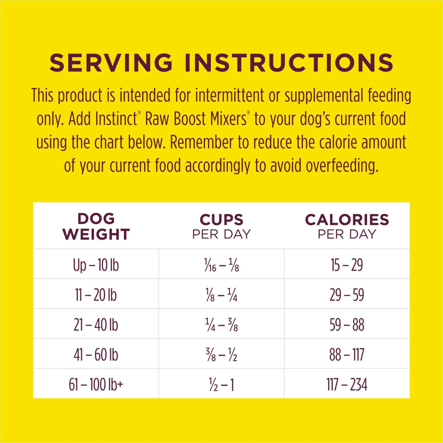 Instinct Boost Mixers Healthy Energy Grain-Free Freeze-Dried Raw Dog Food Topper, 5.5-oz Bag 11 Instinct Boost Mixers Healthy Energy Grain-Free Freeze-Dried Raw Dog Food Topper, 5.5-oz Bag - Image 9