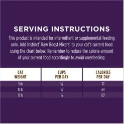 Instinct Boost Mixers Multivitamin Grain-Free Freeze-Dried Raw Adult 7+ Cat Food Topper, 5.5-oz Bag 19 Instinct Boost Mixers Multivitamin Grain-Free Freeze-Dried Raw Adult 7+ Cat Food Topper, 5.5-oz Bag -Blue Buffalo Shop 755750 PT8. AC SS1800 V1690813354