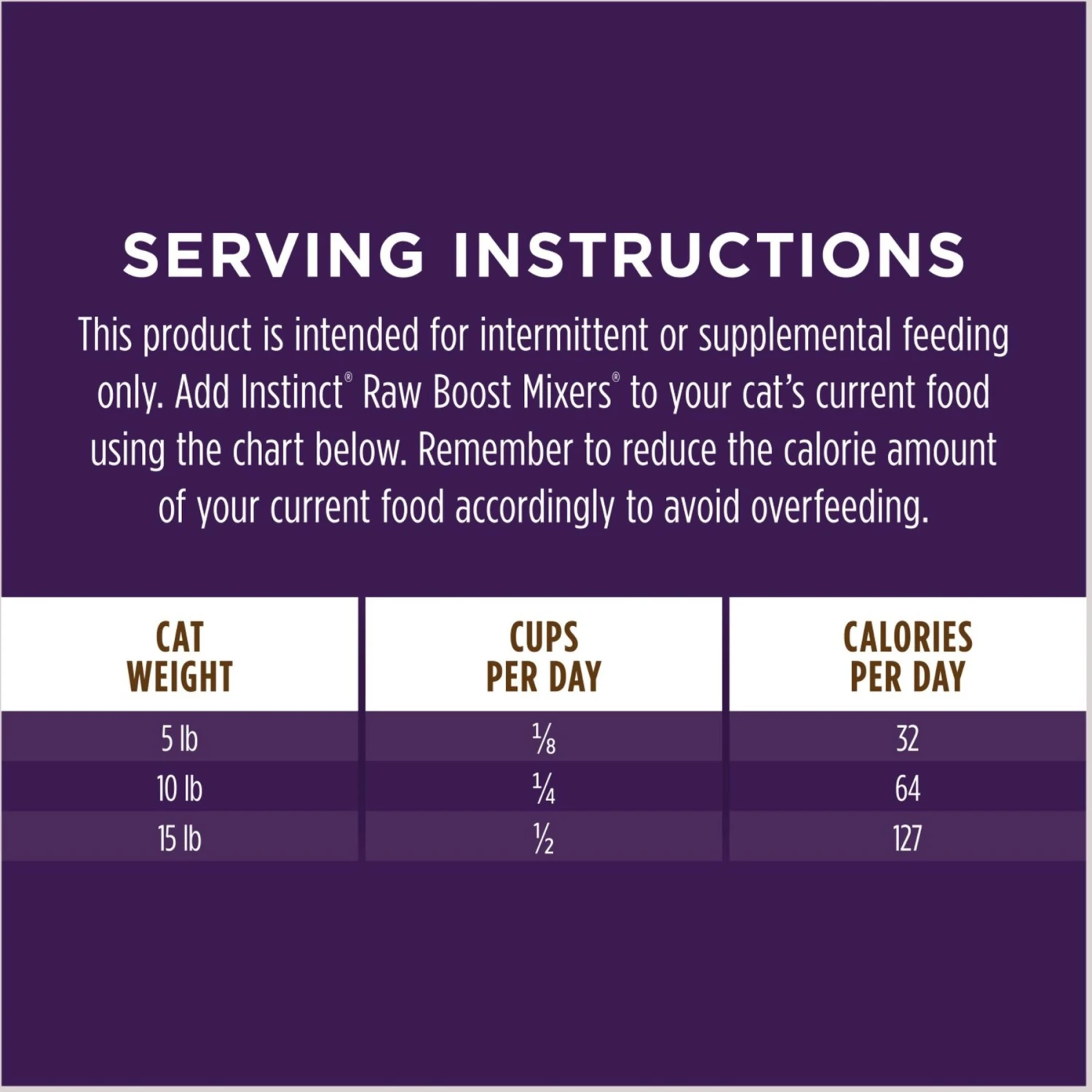 Instinct Boost Mixers Multivitamin Grain-Free Freeze-Dried Raw Adult 7+ Cat Food Topper, 5.5-oz Bag 11 Instinct Boost Mixers Multivitamin Grain-Free Freeze-Dried Raw Adult 7+ Cat Food Topper, 5.5-oz Bag - Image 9