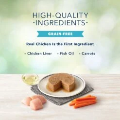 Blue Buffalo Freedom Indoor Kitten Chicken Recipe Grain-Free Canned Cat Food -Blue Buffalo Shop 75600 PT3. AC SS1800 V1585083453