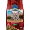 Blue Buffalo Wilderness Rocky Mountain Recipe With Red Meat Adult Grain-Free Dry Cat Food 2 Blue Buffalo Wilderness Rocky Mountain Recipe With Red Meat Adult Grain-Free Dry Cat Food -Blue Buffalo Shop 75640 MAIN. AC SS1800 V1568141290