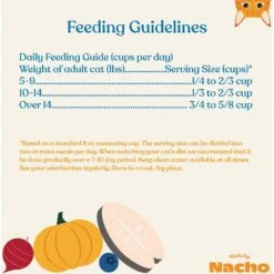 Made By Nacho Skin & Coat Support Sustainably Caught Whitefish & Pumpkin Recipe Dry Cat Food 17 Made By Nacho Skin & Coat Support Sustainably Caught Whitefish & Pumpkin Recipe Dry Cat Food -Blue Buffalo Shop 756454 PT7. AC SS1800 V1698185856