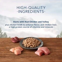 Blue Buffalo Wilderness Wild Delights Flaked Chicken & Turkey Grain-Free Canned Cat Food 12 Blue Buffalo Wilderness Wild Delights Flaked Chicken & Turkey Grain-Free Canned Cat Food -Blue Buffalo Shop 75645 PT3. AC SS1800 V1646785891