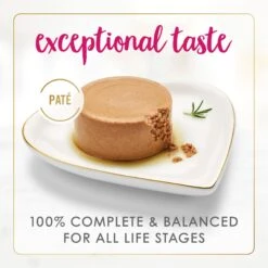 Fancy Feast Classic Chicken Feast Canned Cat Food 13 Fancy Feast Classic Chicken Feast Canned Cat Food -Blue Buffalo Shop 76011 PT2. AC SS1800 V1696444934