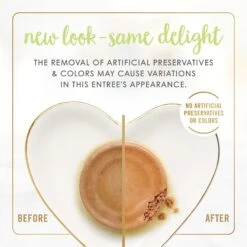 Fancy Feast Kitten Tender Turkey Feast Canned Cat Food 13 Fancy Feast Kitten Tender Turkey Feast Canned Cat Food -Blue Buffalo Shop 76100 PT2. AC SS1800 V1691418829