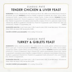 Fancy Feast Classic Poultry & Beef Pate Collection Feast Variety Pack Wet Cat Food 14 Fancy Feast Classic Poultry & Beef Pate Collection Feast Variety Pack Wet Cat Food -Blue Buffalo Shop 76173 PT3. AC SS1800 V1702938858