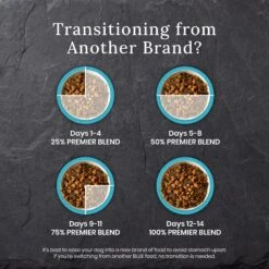 Blue Buffalo Blue Wilderness Premier Blend With Meaty Cuts Chicken Large Breed Adult Dry Dog Food, 24-lb Bag -Blue Buffalo Shop 761774 PT5. AC SS1800 V1680628898