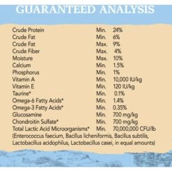 Eagle Pack Reduced Fat Adult Dry Dog Food -Blue Buffalo Shop 76718 PT4. AC SS1800 V1675712601