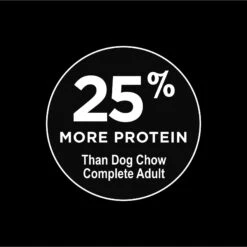 Dog Chow High Protein Recipe With Real Lamb & Beef Flavor Dry Dog Food -Blue Buffalo Shop 767750 PT6. AC SS1800 V1675439509
