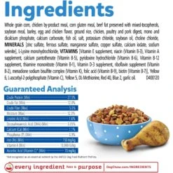 Puppy Chow Complete With Real Chicken Dry Dog Food -Blue Buffalo Shop 767790 PT5. AC SS1800 V1675366940