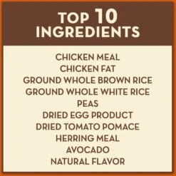 AvoDerm Natural Kitten Chicken & Herring Meal Formula Dry Cat Food -Blue Buffalo Shop 76821 PT4. AC SS1800 V1516655509