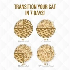 Weruva Truluxe Quick 'N Quirky With Chicken & Turkey In Gravy Grain-Free Canned Cat Food 19 Weruva Truluxe Quick 'N Quirky With Chicken & Turkey In Gravy Grain-Free Canned Cat Food -Blue Buffalo Shop 76858 PT8. AC SS1800 V1676666380