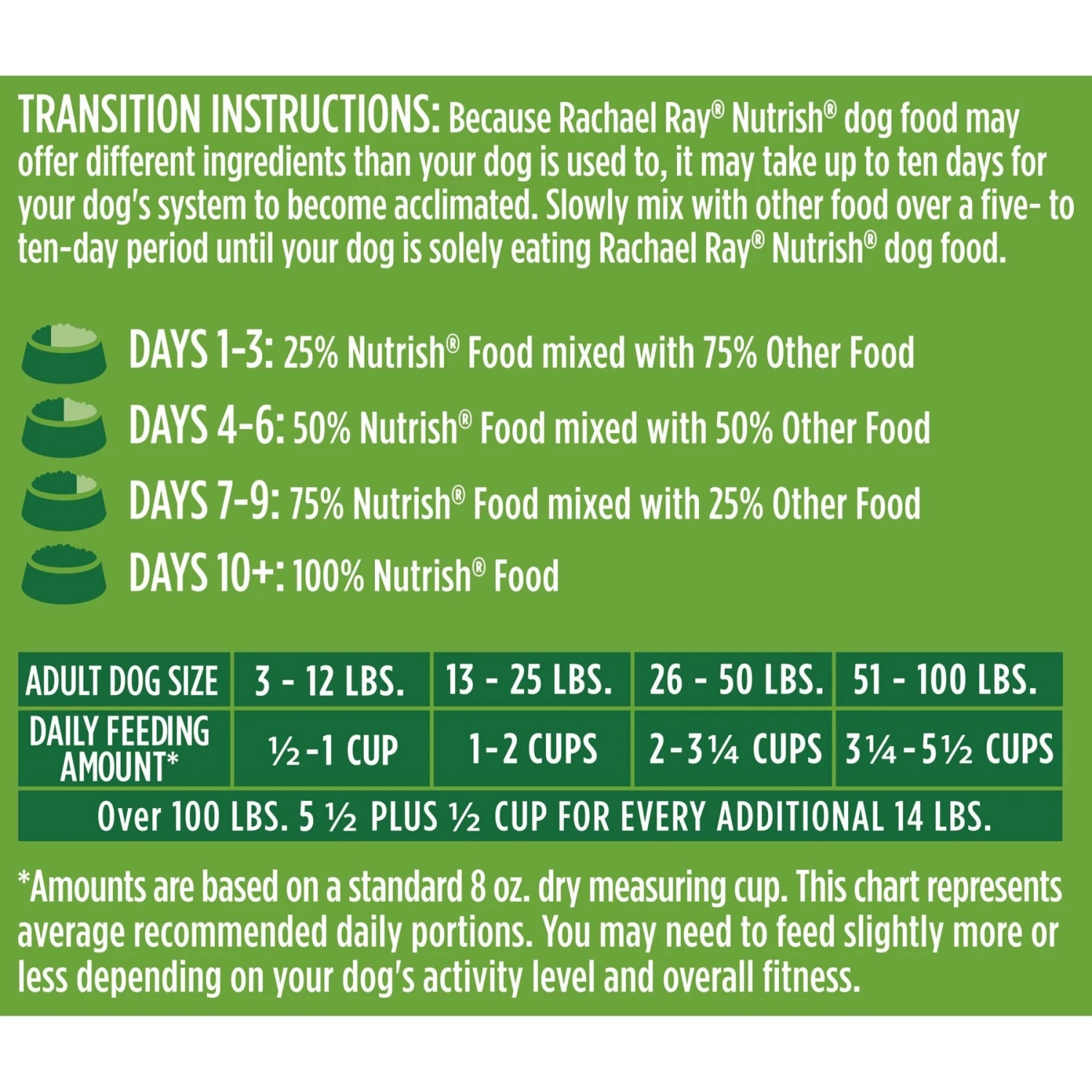 Rachael Ray Nutrish Real Chicken & Veggies Recipe Dry Dog Food 10 Rachael Ray Nutrish Real Chicken & Veggies Recipe Dry Dog Food - Image 8