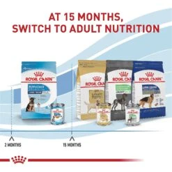 Royal Canin Size Health Nutrition Large Puppy Dry Dog Food 17 Royal Canin Size Health Nutrition Large Puppy Dry Dog Food -Blue Buffalo Shop 774142 PT6. AC SS1800 V1700156757