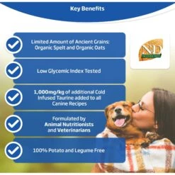 Farmina Natural & Delicious Chicken & Ancestral Low-Grain Mini Breed Formula Dry Dog Food -Blue Buffalo Shop 77819 PT2. AC SS1800 V1516220210