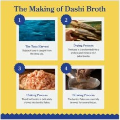 Inaba Dashi Delight Tuna Flavored Variety Pack Bits In Broth Cat Food Topping 15 Inaba Dashi Delight Tuna Flavored Variety Pack Bits In Broth Cat Food Topping -Blue Buffalo Shop 778558 PT6. AC SS1800 V1679069210