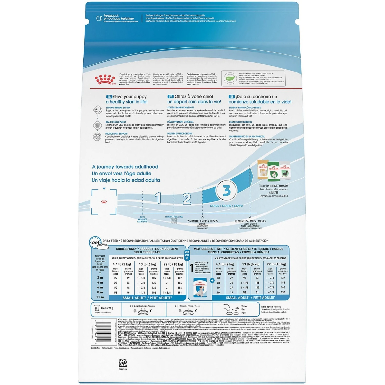 Royal Canin Size Health Nutrition Small Puppy Dry Dog Food 4 Royal Canin Size Health Nutrition Small Puppy Dry Dog Food - Image 2